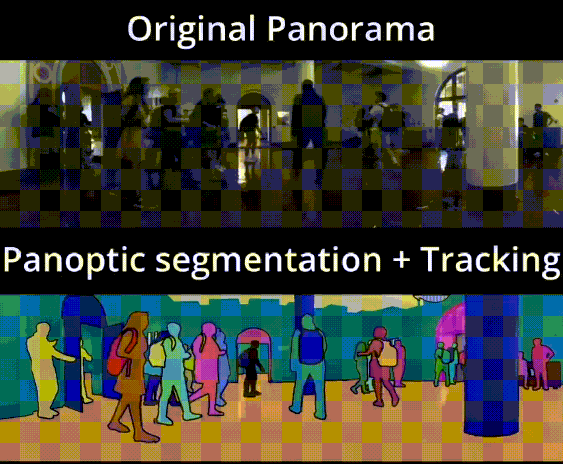 JRDB-PanoTrack
